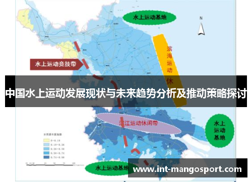 中国水上运动发展现状与未来趋势分析及推动策略探讨