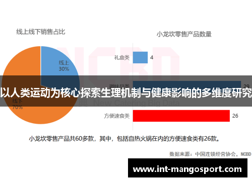 以人类运动为核心探索生理机制与健康影响的多维度研究